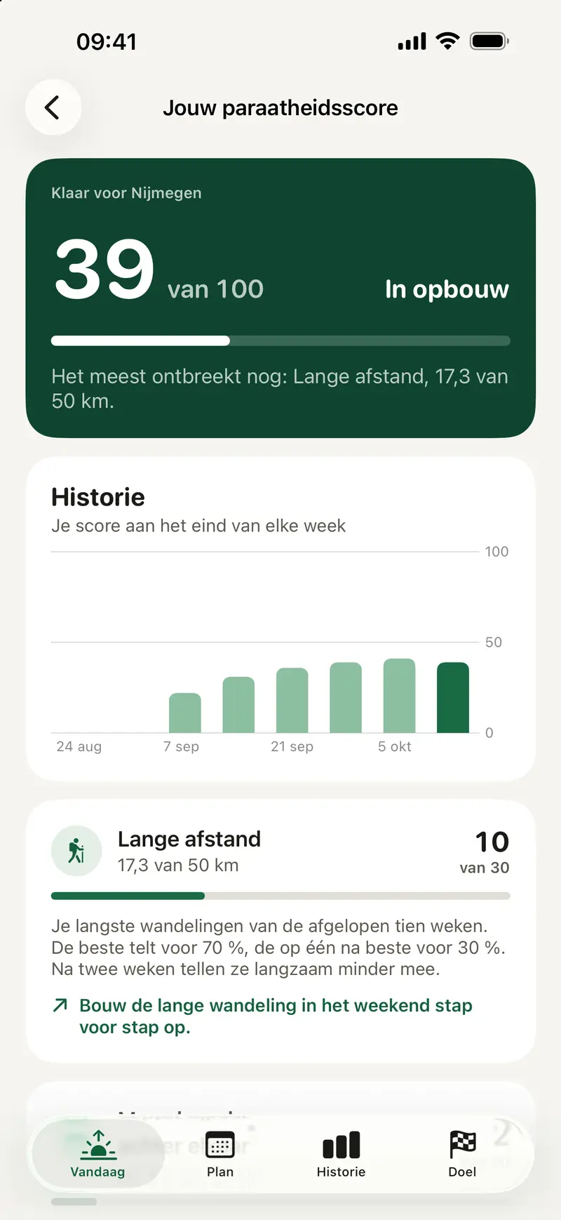 Readiness-score: 39 van 100, in opbouw. Verloop per week en de melding dat de lange afstand het meest ontbreekt.