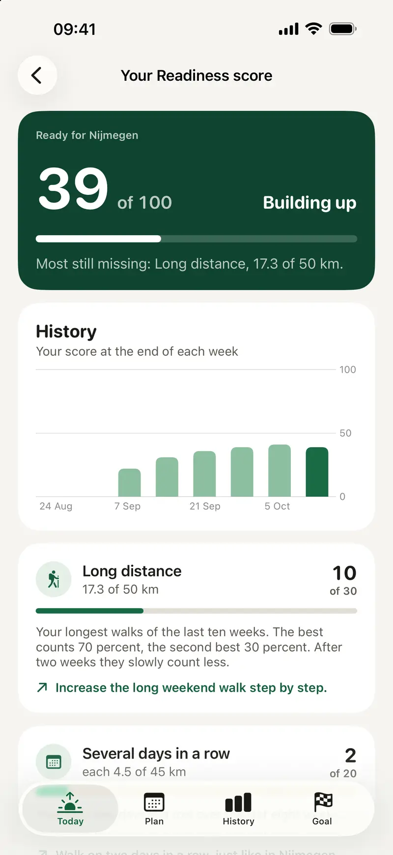 Readiness score: 39 out of 100, building. History per week and the note that the long distance is missing most.