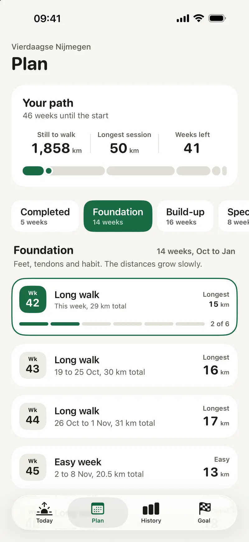 Plan view: weeks until the start, the Foundation phase and the next long walks week by week.