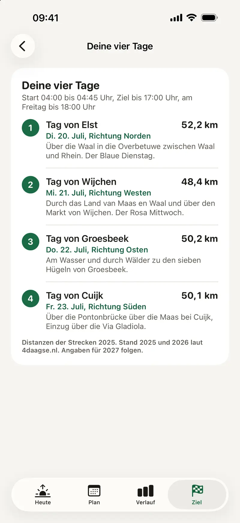Ansicht Deine vier Tage: Tag von Elst, Wijchen, Groesbeek und Cuijk mit Strecken, Richtung und Startfenster.