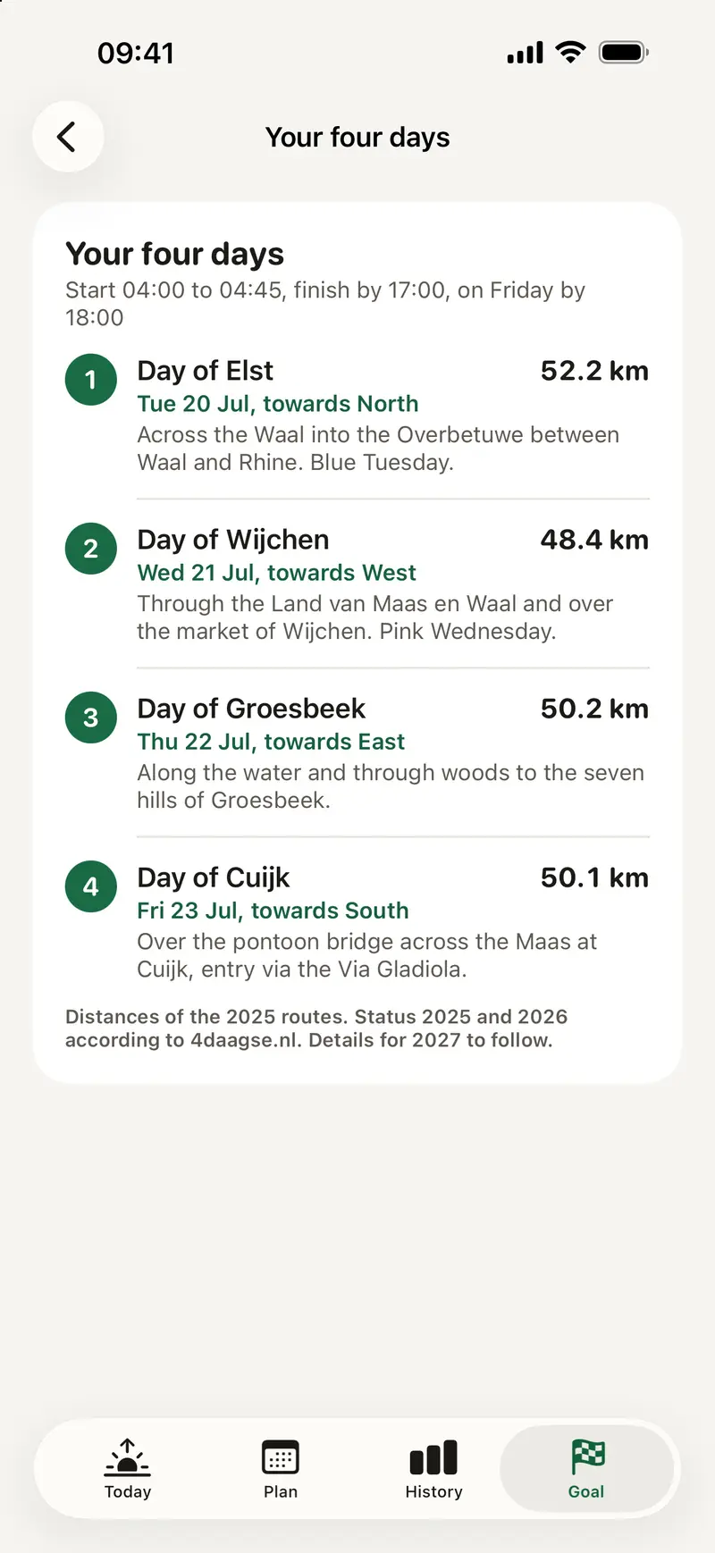 Your four days view: Day of Elst, Wijchen, Groesbeek and Cuijk with distances, direction and start window.